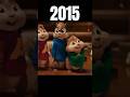 Evolution Of Alvin, Simon, And Theodore From Alvin And The Chipmunks #shorts #evolution
