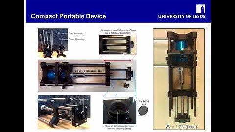Nonlinear Generation of Harmonic Content within High Intensity Ultrasound Signals
