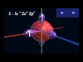 Shape and Size of Orbitals 3D Visualisation