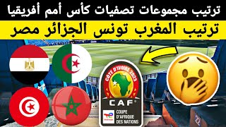 ترتيب مجموعات تصفيات كأس أمم أفريقيا 2023 اليوم. لن تصدق ترتيب مجموعة المغرب،تونس،الجزائر،مصر