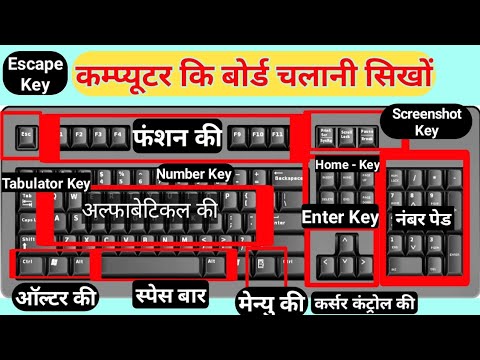 वीडियो: टाइपराइटर कंप्यूटर कीबोर्ड: 13 चरण (चित्रों के साथ) वीडियो: टाइपराइटर कंप्यूटर कीबोर्ड: 13 चरण (चित्रों के साथ)