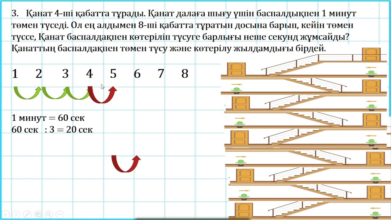 Алтын сақа есептері Ағаш егу, ағаш кесу 14 - сабақ