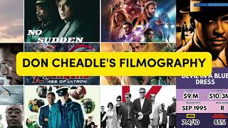 What's Don Cheadle's HIGHEST RATED Movie The Surprising Flops You Never Knew! 💔🎬