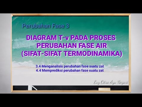 Video: Mengapa diagram fase air berbeda?