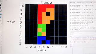 Minecraft Pi Python 2D animations Frame 2