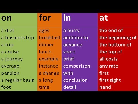 TOP PREPOSITIONAL PHRASES - ON, FOR, IN, AT, BY, OUT, TO... PREPOSITIONS IN ENGLISH GRAMMAR