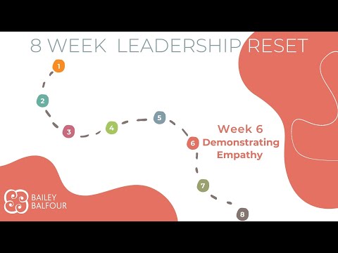 Demonstrating Empathy at Workplace | Leadership Reset - Week 6