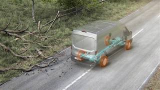 видео: Система защиты от опрокидывания нового Ford Transit картинка: Система защиты от опрокидывания нового Ford Transit