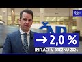 Inflace v březnu zůstala na 2 %, tedy na inflačním cíli ČNB
