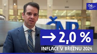 Inflace v březnu zůstala na 2 %, tedy na inflačním cíli ČNB