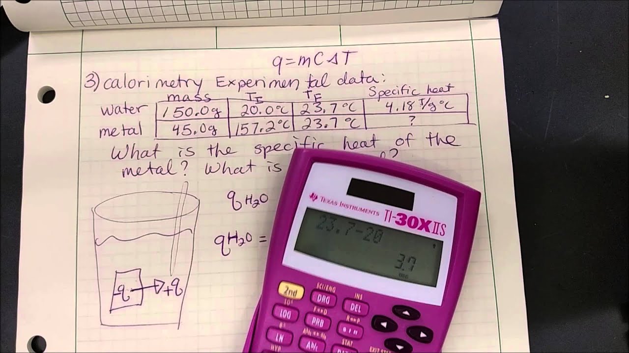 Lab report sample calculations