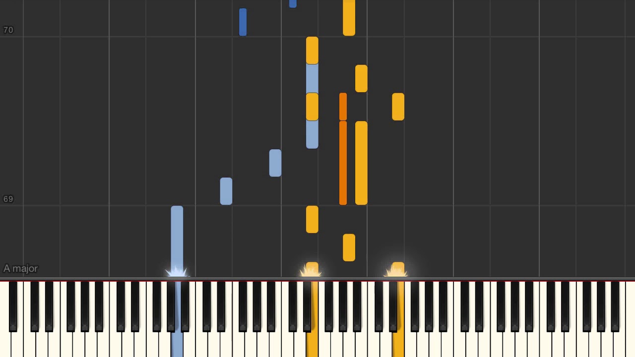 Psaume de la Création (Dominique Fauchard) Piano tutorial YouTube Psaume de la Création (Dominique Fauchard) Piano tutorial YouTube
