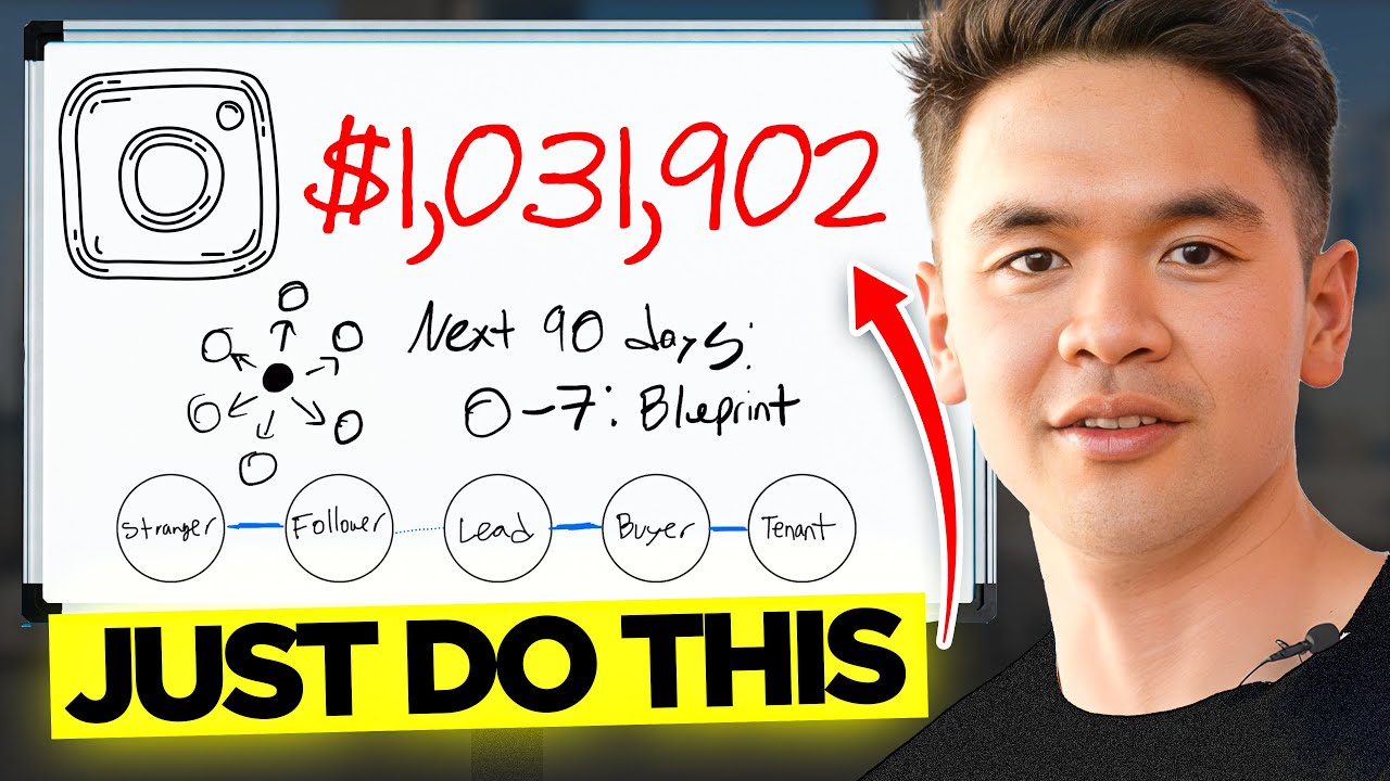 Steal MY PITCH for making $1 Million on Instagram, Twitter, and Linkedin