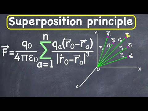 Electric Charges & Fields | Principle Of Superposition Of Charges | # ...