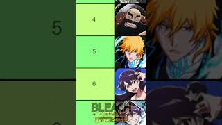 Top 10 Technique Characters October 2024 Bleach Brave Souls Ranking Updated Edit Tier List