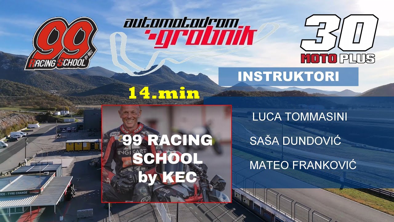 Instruktori u 99 Racing School by KREŠIMIR ERDEC - KEC, Grobnik INTERVIEW 2024 / 536. MOTO 30+