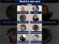 ये हैं सिरदर्द के 8 अलग-अलग प्रकार | Know Your Headache Type