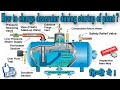 How to charge deaerator during startup of plant || deaerator working procedure with animation ||