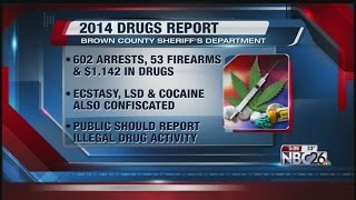 New Drug Numbers and Trends