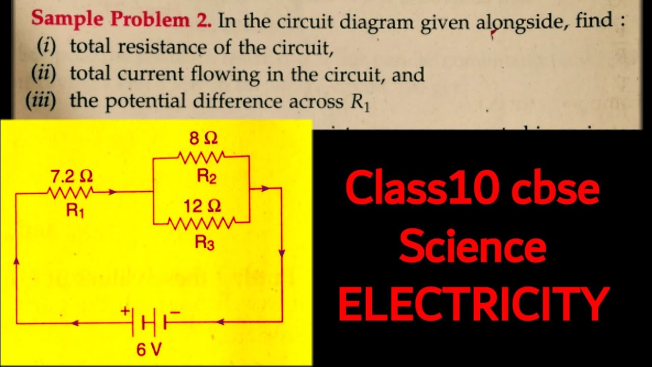 In the circuit diagram given alongside find (i) total current flowing in the circuit (ii) the potent