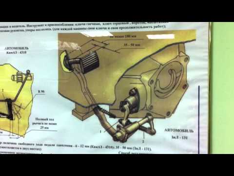 Вопрос №11.1 Регулировка хода педали сцепления ЗИЛ