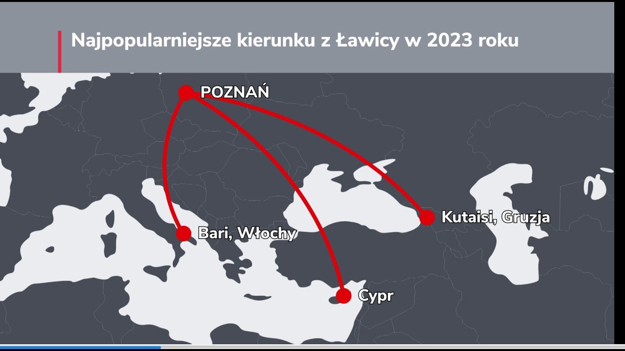 Sprawdzian Z Niemieckiego Klasa 8 Cele Wakacyjne Wakacyjne cele poznaniaków - YouTube
