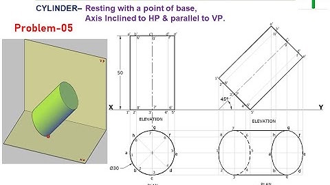 Projection of Cylinder - Resting with a point of Base, Axis Inclined to HP & Parallel to VP