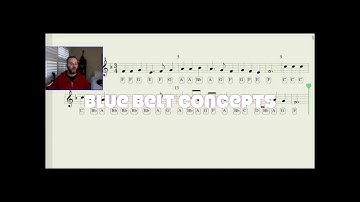 Blue Belt - America