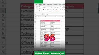 Day 2 30 Days 30 Formula Series Formula Unique