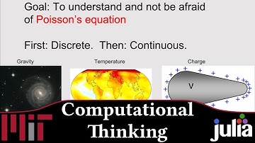 Resistors, Equilibrium and Poisson