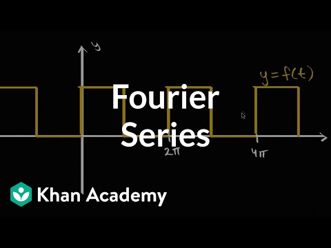 Video: Fourier seriyasından niyə istifadə olunur?