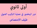 النشاط 17: دور اليخضور في عملية التركيب الضوئي (طيف الامتصاص)