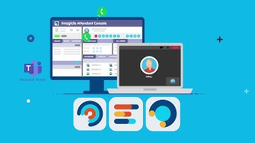 Imagicle for Microsoft Teams