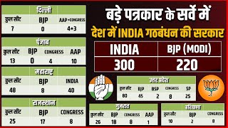 INDIA Alliance Win 300 Seats In Loksabha Election 2024 According To Ground Zero Report