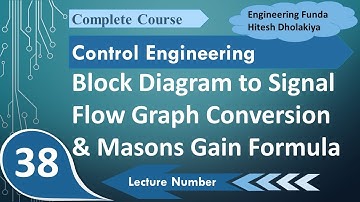 Block Diagram to Signal Flow Graph to Mason