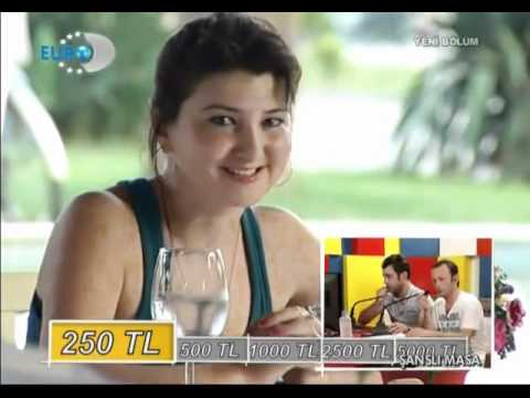 Şanslı Masa 16.Bölüm 3.Kisim [29 Haziran 2011]