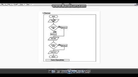 BAB 1 ALGORITMA DAN NOTASINYA