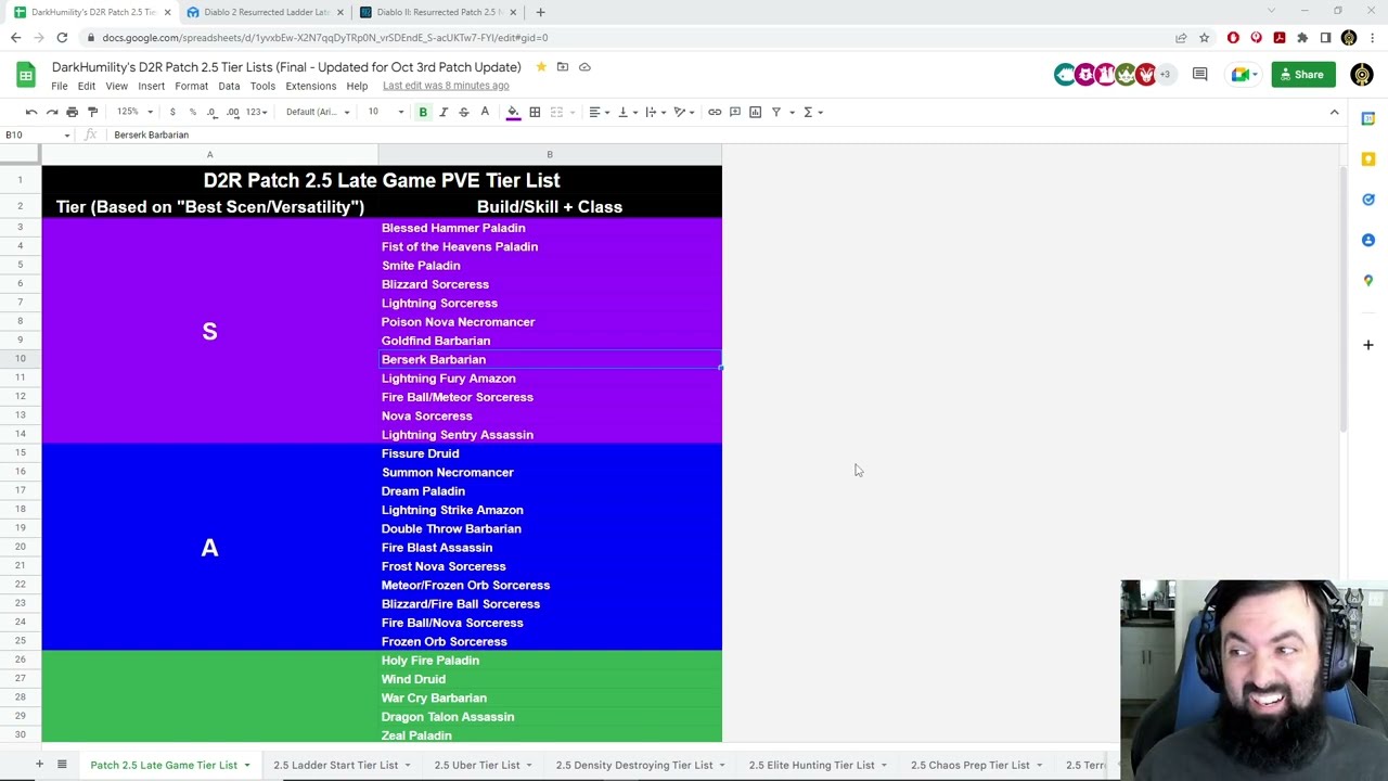 Oct 3rd Patch 2 5 Tier Lists Update W Review Commentary Sunder Charm oct-3rd-patch-2-5-tier-lists-update-w-review-commentary-sunder-charm