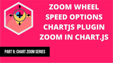 9 Zoom Wheel Speed Options Chartjs Plugin Zoom in Chart.js