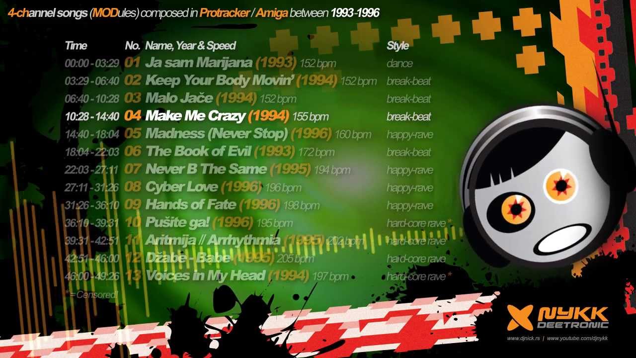Retro Protracker MODs MIX (1993-1996) by Nykk Deetronic - YouTube
