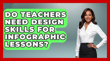 Do Teachers Need Design Skills For Infographic Lessons? - Teacher Tech Toolbox