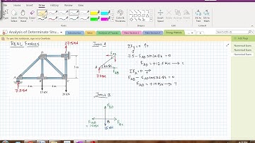 Virtual Work Principle-Truss Example-2-Part 2