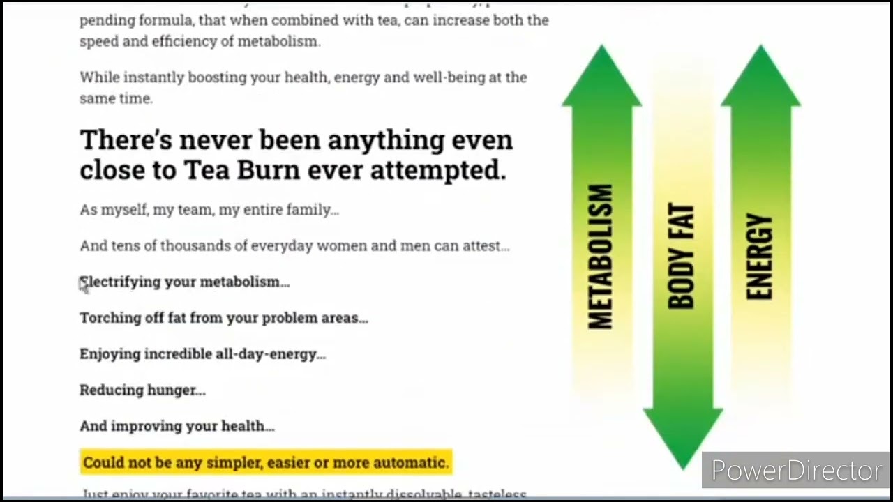 Tea Burn Weight Loss