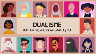 CTU552-AS19 DUALISME KUMPULAN 1 CTU552-AS19 DUALISME KUMPULAN 1