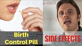 The top 5 birth control pill side effects - Functional medicine options