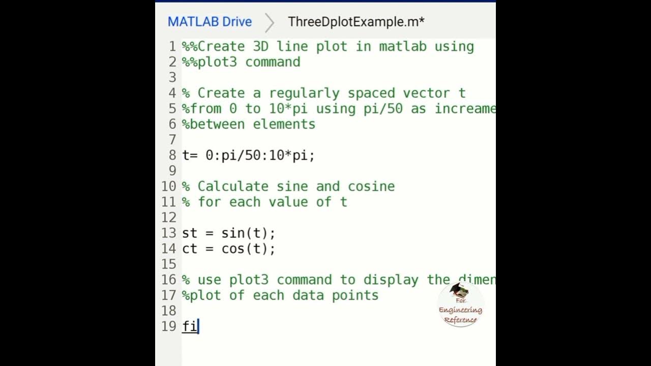 3D line plot in MATLAB | Matlab plot command | Matlab Graph #matlab ...