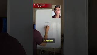 EP 01 — The 400ms rule for Al voice agents. #claude #ai #chatgpt #startup #cockroachjantaparty #tech