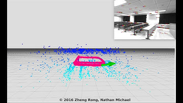 [Monocular Visual-Inertial State Estimation] --  Experiment-1-classroom