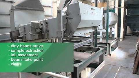 Cleaning Ad-Mixture from Beans