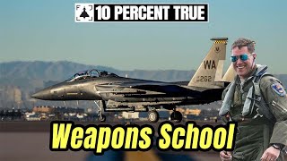 Download Lagu Inside the USAF Weapons School: Lessons in Failure, Leadership, and Air Combat MP3 Download Lagu Inside the USAF Weapons School: Lessons in Failure, Leadership, and Air Combat MP3